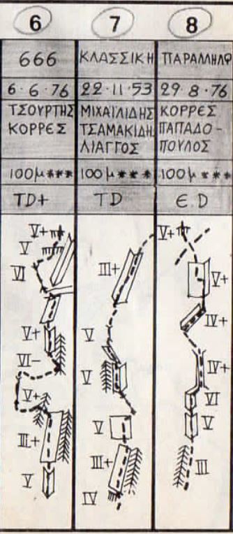 Η αρχική χάραξη της 666 από το βιβλιαράκι του Κορρέ με το οποίο μεγαλώσαμε !